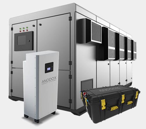 Anodox energilosningar