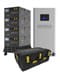 Battery solutions