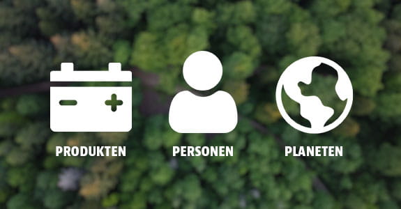 Så arbetar vi med hållbarhet