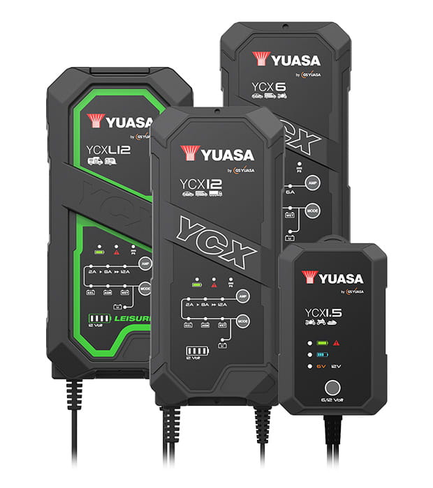 Yuasa Batteriladdare Gruppbild