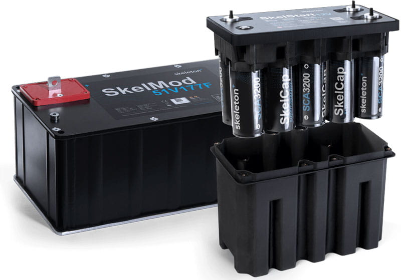 Skeleton produktgrupp