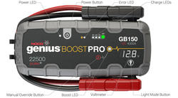 GB150-Jump-Box-Starting-Battery-Booster-Pack-User-Interface