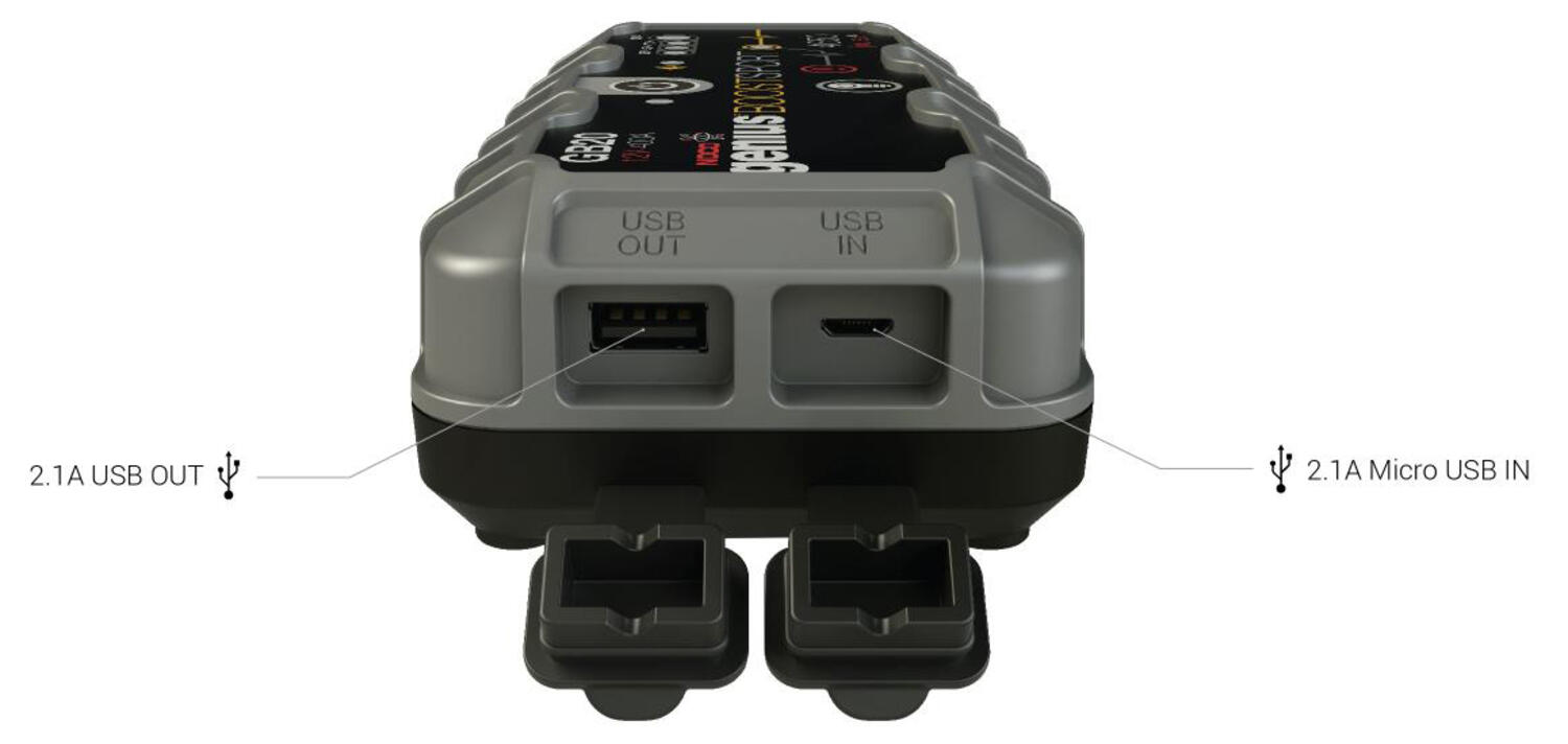 GB20-Jump-Start-Box-USB-Battery-Booster-Smartphone