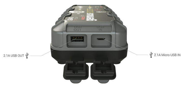GB40-Jump-Start-Box-USB-Battery-Booster-Smartphone