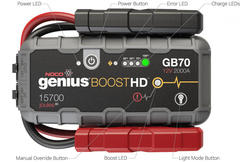 GB70-Jump-Box-Starting-Battery-Booster-Pack-User-Interface