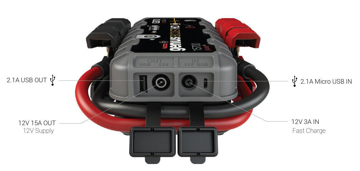 GB70-Jump-Start-Box-USB-Battery-Booster-12V-Power-Pack