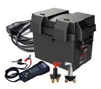 Gruppbild tillbehör