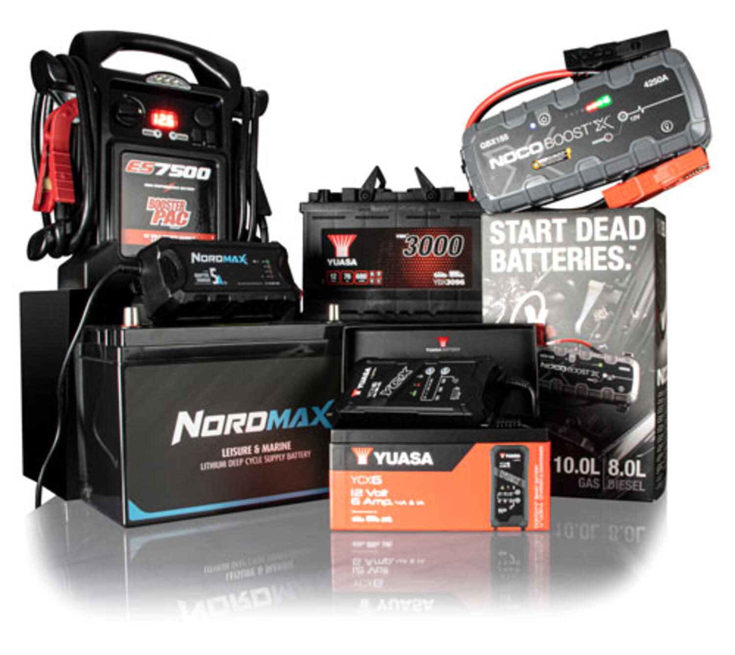 Gruppfoto fordons- och maskinbatterier