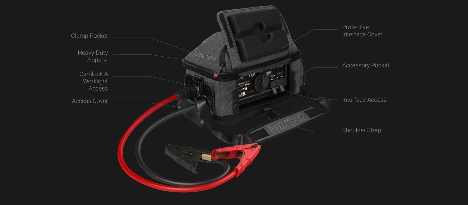 NOCO-GB500-GBC016-Protective-Case-Callouts_3