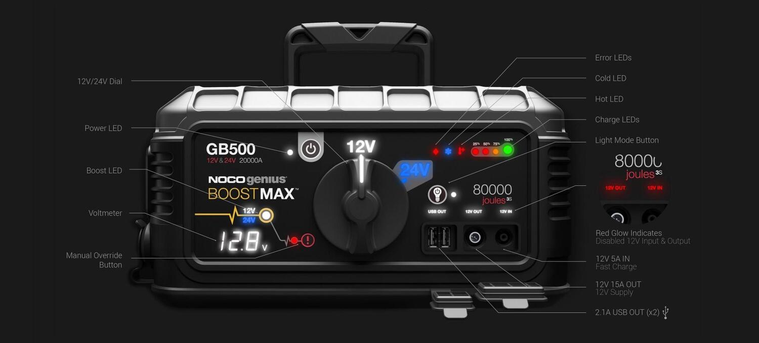 NOCO-GB500-Lithium-Ion-commercial-Jump-starter-Interface-Callout
