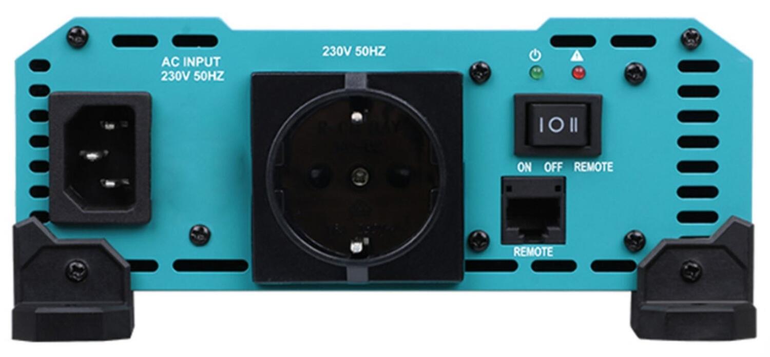 R-INVT-PUH1-101235 Outputs