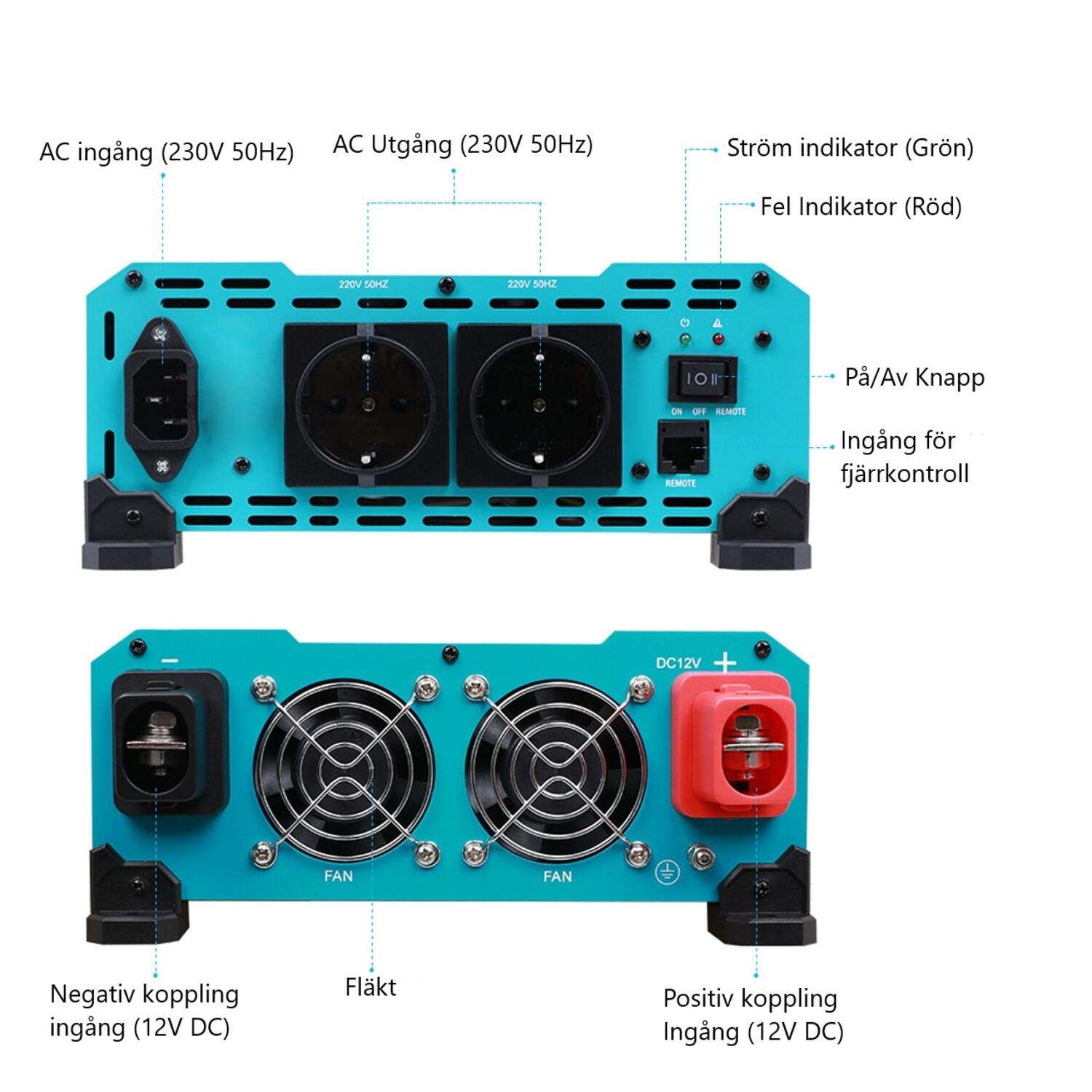 R-INVT-PUH1-201235 front-back