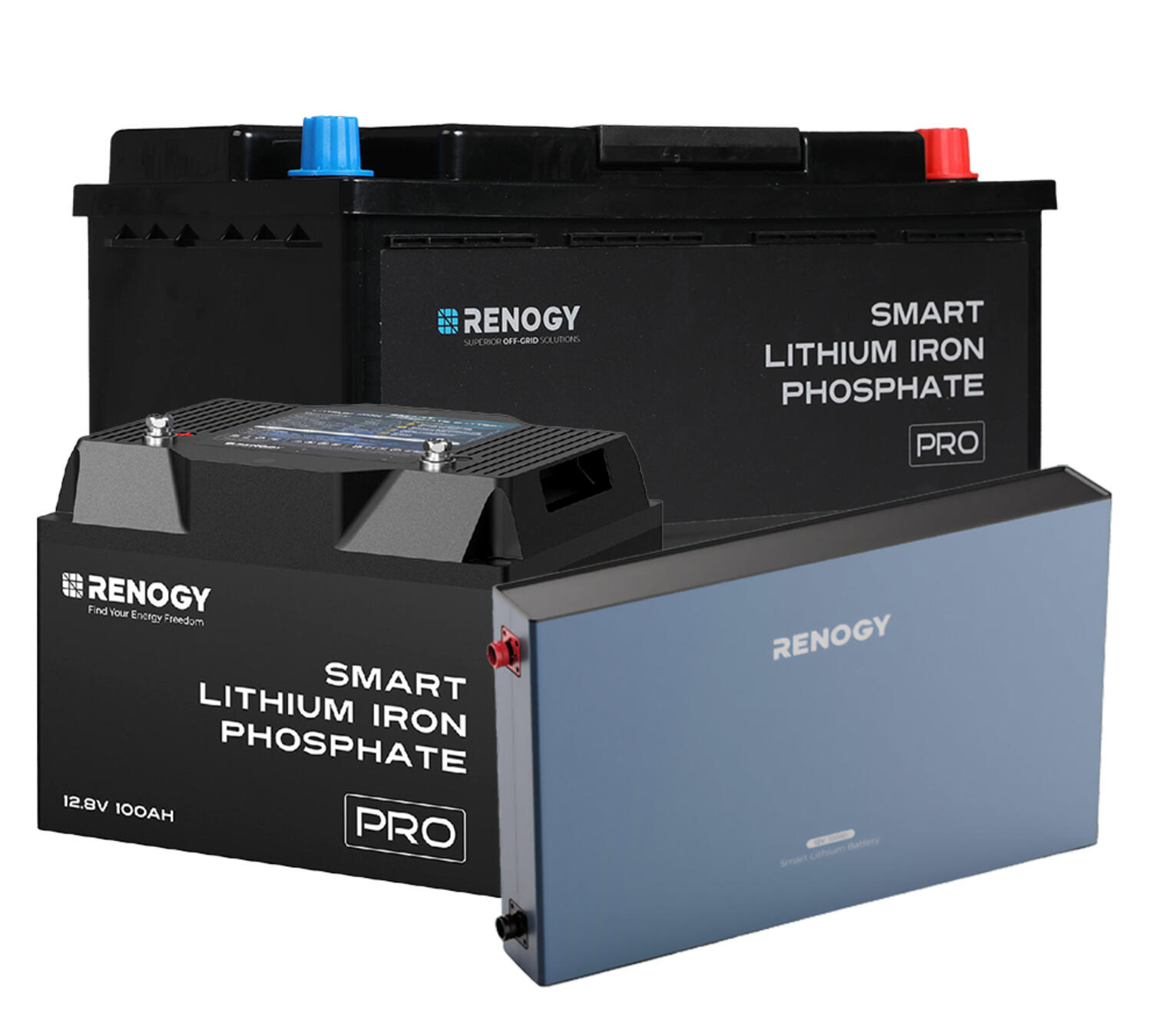 Renogy Battery Group Photo