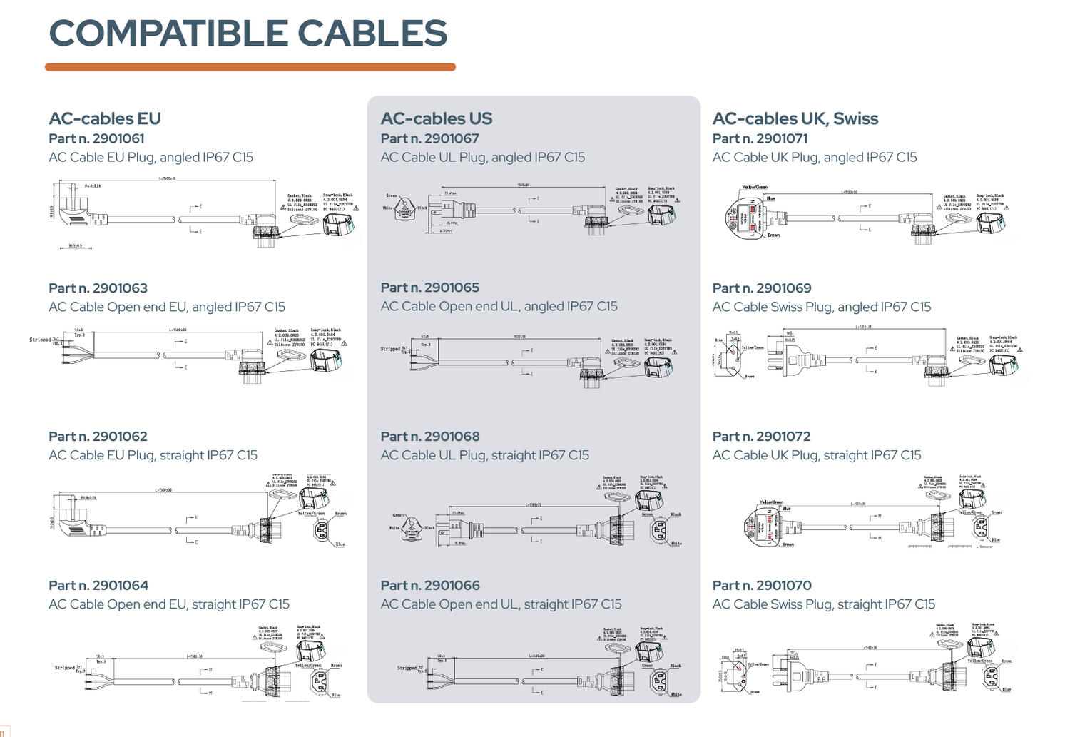 Ritning: AC-cables
