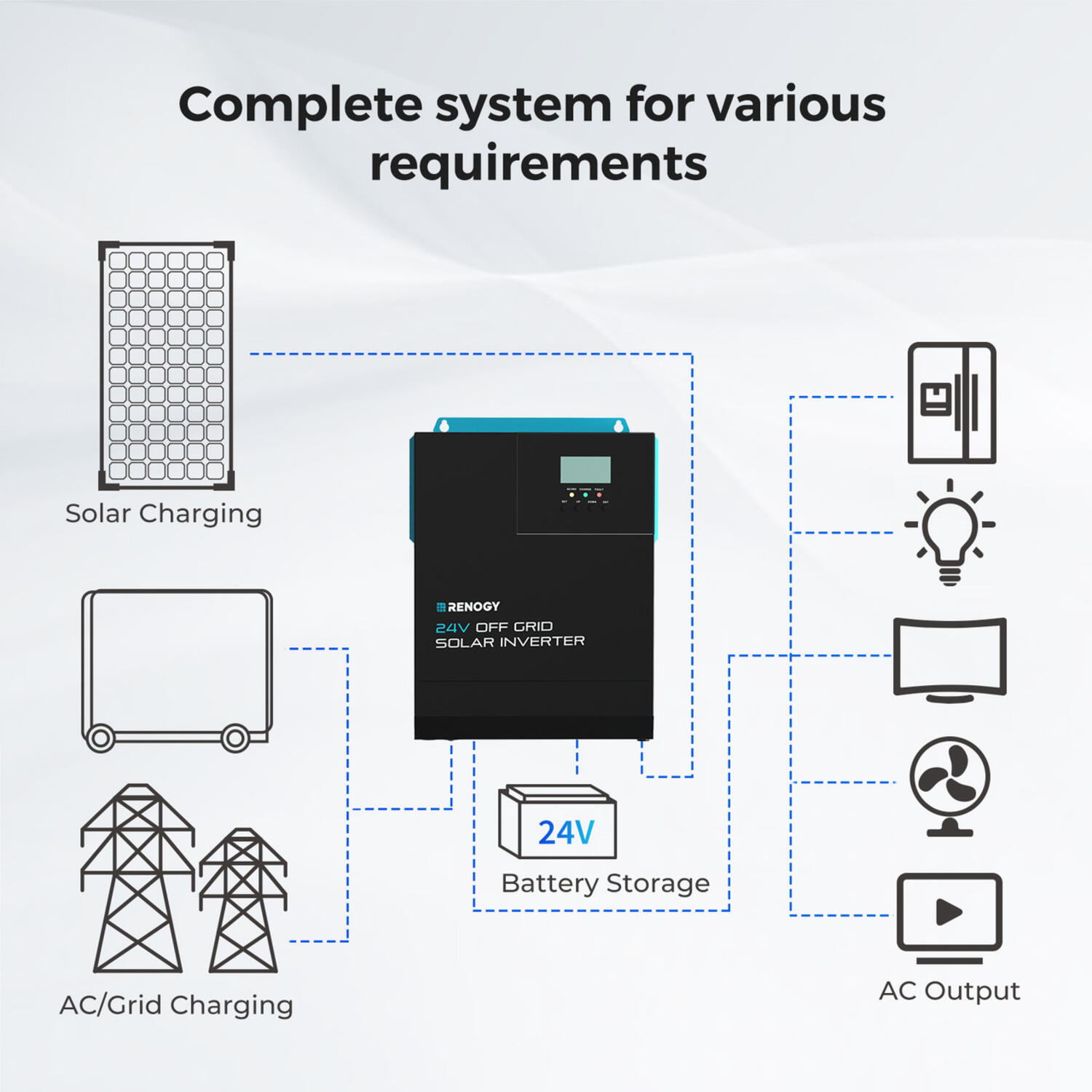 RIV2430HCS-2SS info 2.jpg