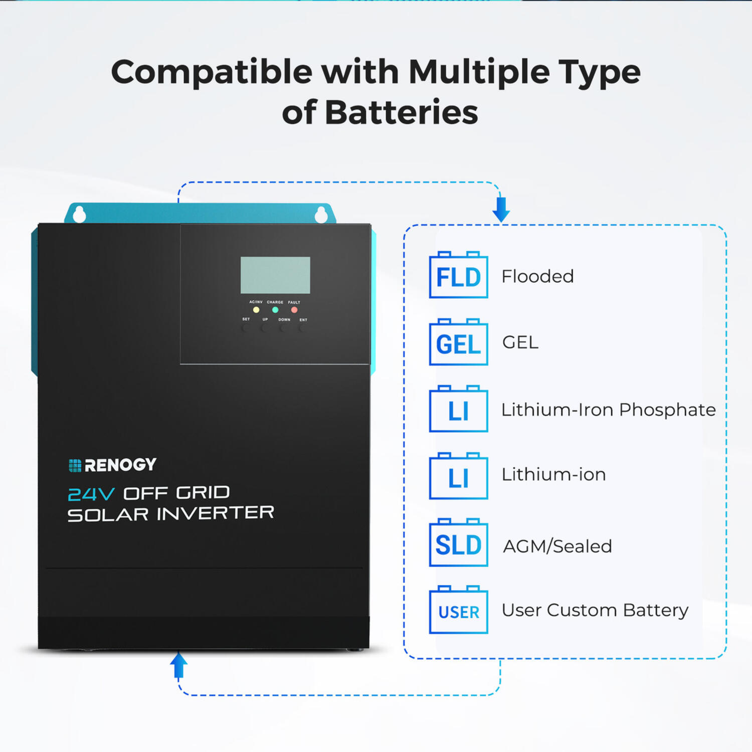 RIV2430HCS-2SS info 3.jpg