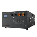 SCALABLE 48V ENERGY BAR SIDE