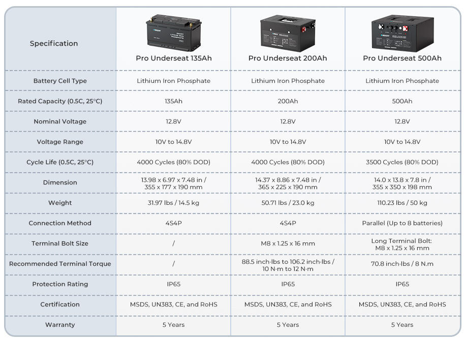 UNDERSEAT VERTAILU.jpg